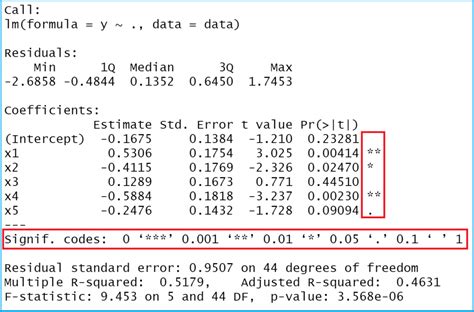 rstudio drop in deviance test in r|Leave.